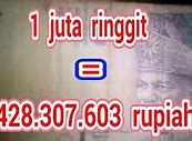 5 Miliar Rupiah Berapa Ringgit Malaysia Today